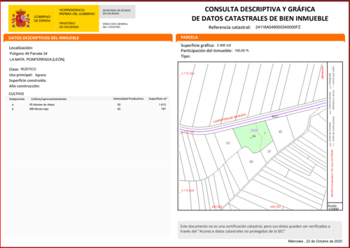 imagen 5 de FINCA